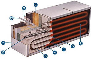 fseries_diagram